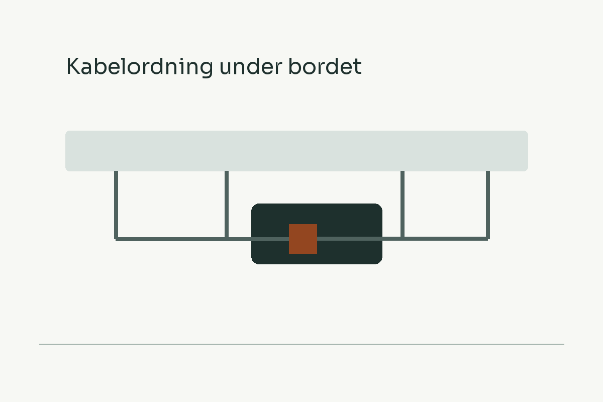 Illustration av ett skrivbord där en kabel från datorn går till en docka under skärmarna